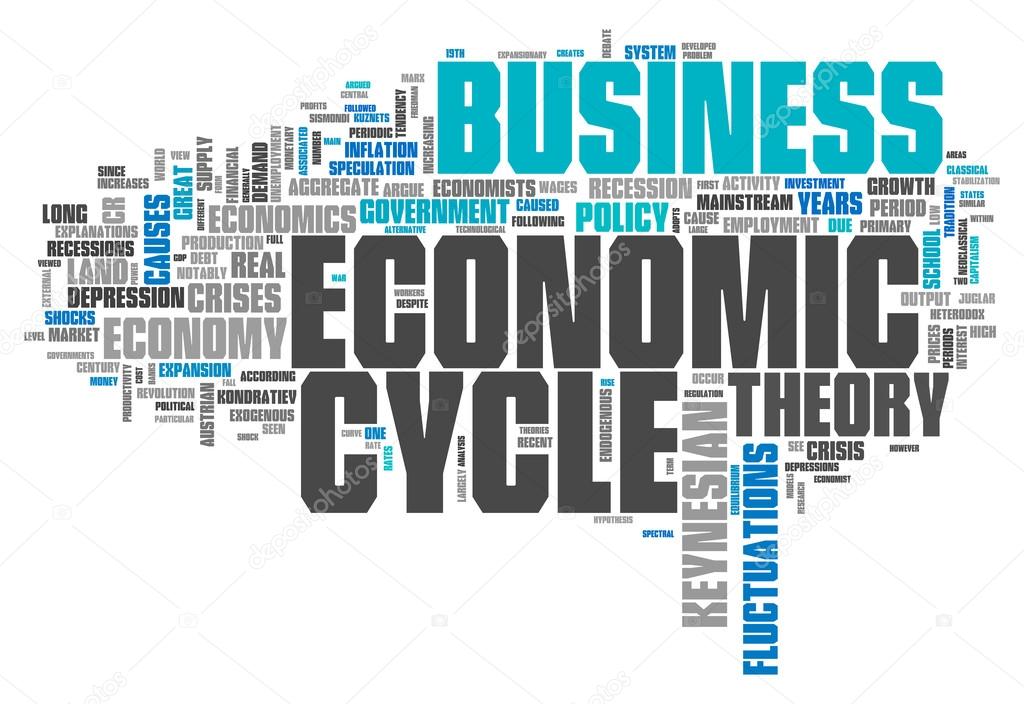 Word Cloud Economic Cycle