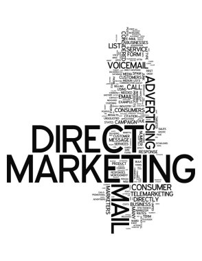 Word Cloud Direct Marketing clipart