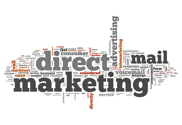 Word Cloud Direct Marketing Stockfoto