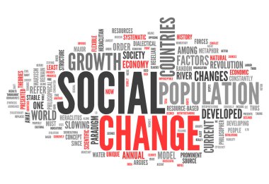 Word Cloud Social Change clipart
