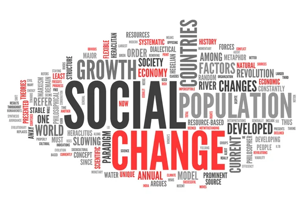 Cambiamento sociale di Word Cloud — Foto Stock