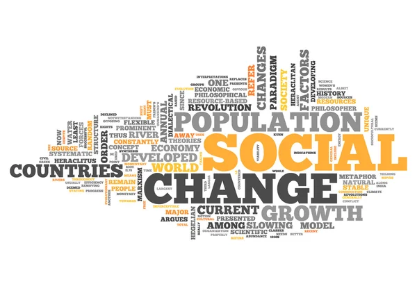 Cambiamento sociale di Word Cloud — Foto Stock