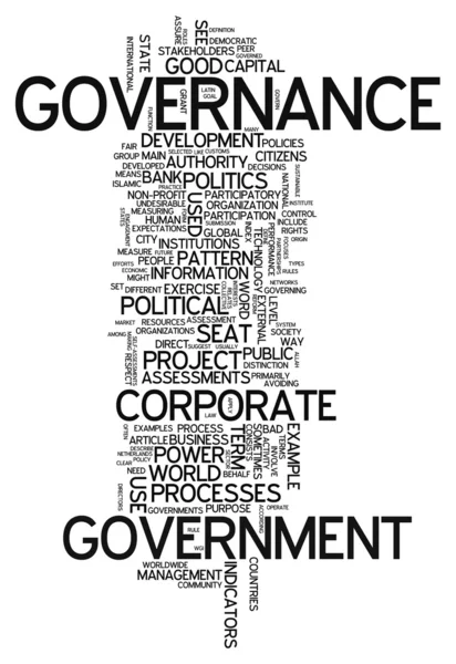 Gouvernance Word Cloud — Photo