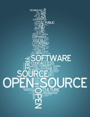 Word Cloud açık kaynak