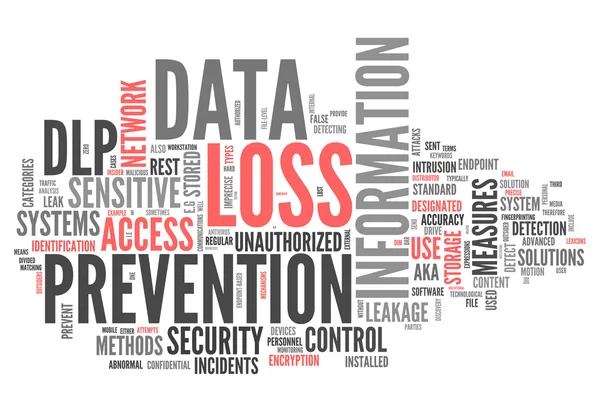 Word Cloud Data Loss Prevention — Stockfoto