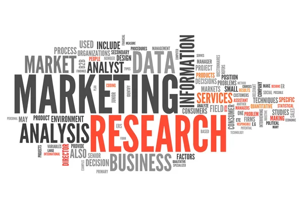 Word Cloud Marketing Research — Stock Photo, Image