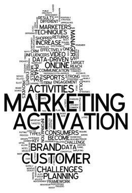 Word Cloud Marketing Activation clipart