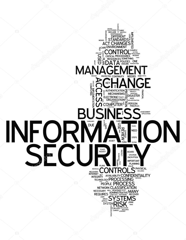 Word Cloud Information Security