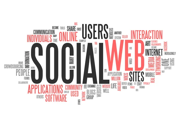 Word Cloud sociala webben — Stockfoto