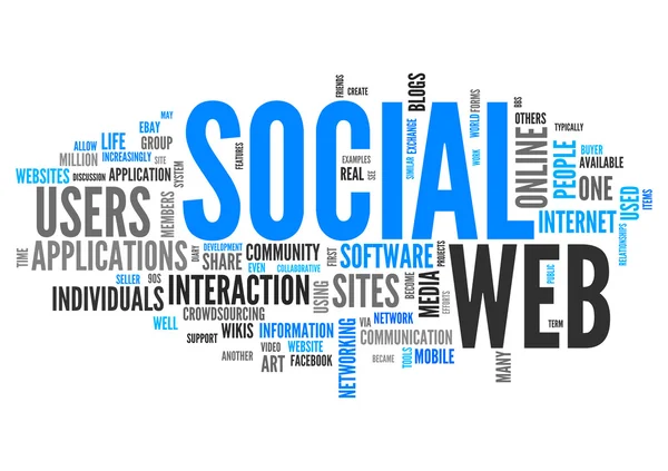 Word Cloud Social Web — Foto Stock