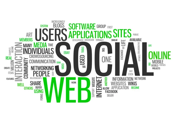 Word Cloud Social Web — Stock Photo, Image