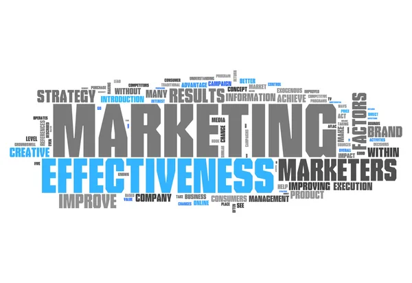 Word Cloud Marketing effectiviteit — Stockfoto