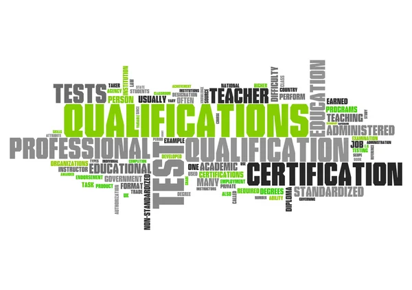 Qualifications Word Cloud — Photo