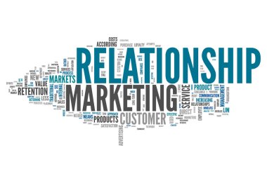Word Cloud Relationship Marketing clipart