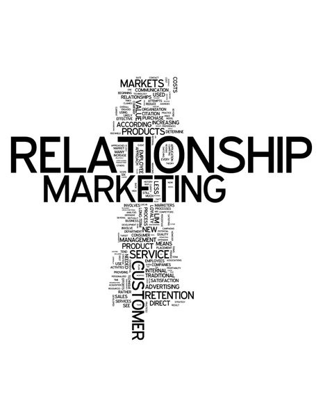 Word Cloud Relationship Marketing — Stock Photo, Image