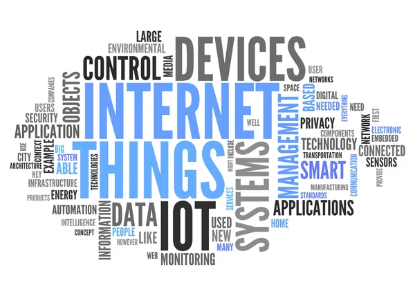 World Cloud Internet Of Things — Stock Photo, Image