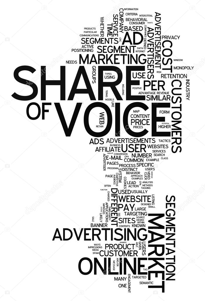 Word Cloud Share of Voice