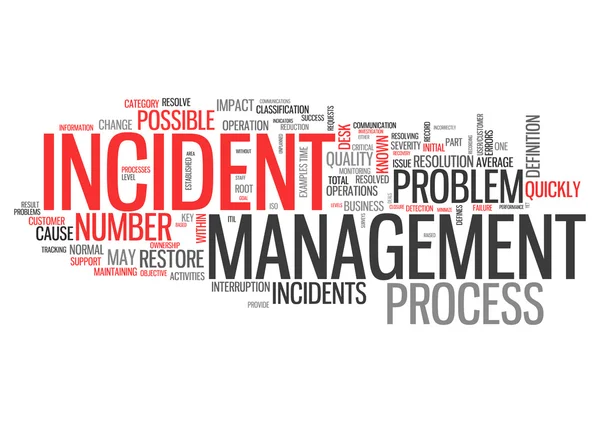 Wordcloud Incident Management — Stockfoto
