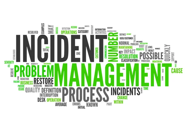 Wordcloud Incident Management — Stock Photo, Image