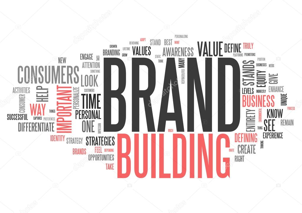 Wordcloud Brand Building