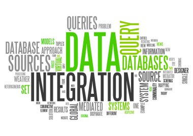 Word Cloud veri entegrasyonu