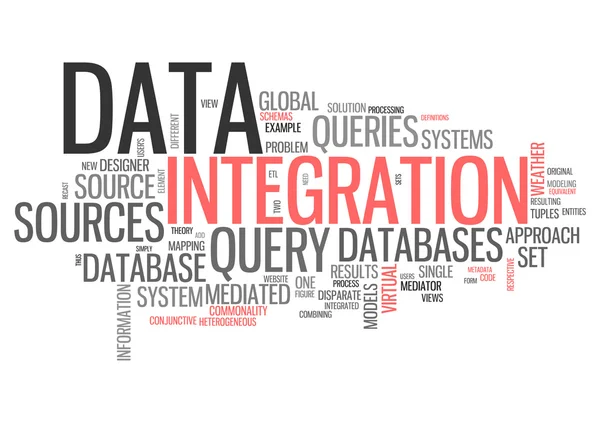 Słowo Cloud integracji danych — Zdjęcie stockowe