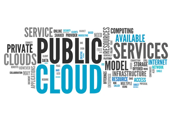 Cloud di Word cloud pubblico — Foto Stock