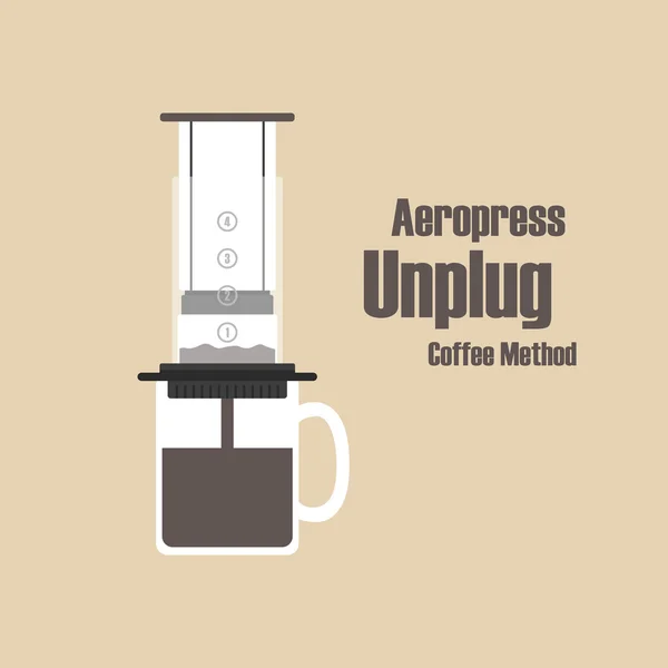 Аеропланшет, метод відключення кави — стоковий вектор