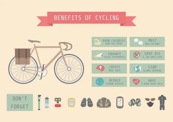 Όφελος του ποδηλάτου — Διανυσματικό Αρχείο
