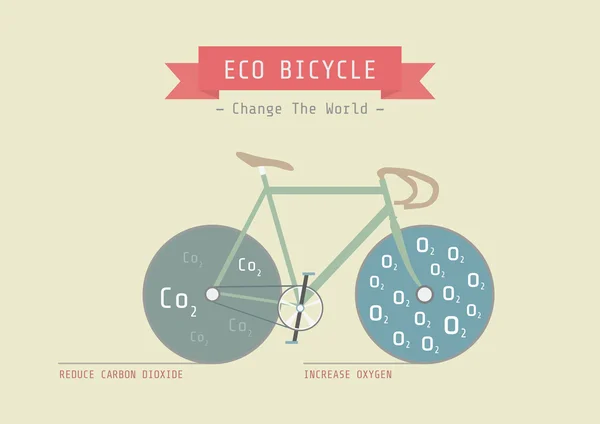 에코 자전거 — 스톡 벡터