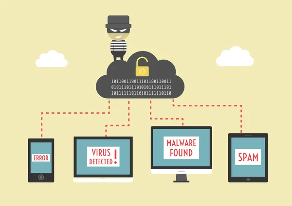 hacker