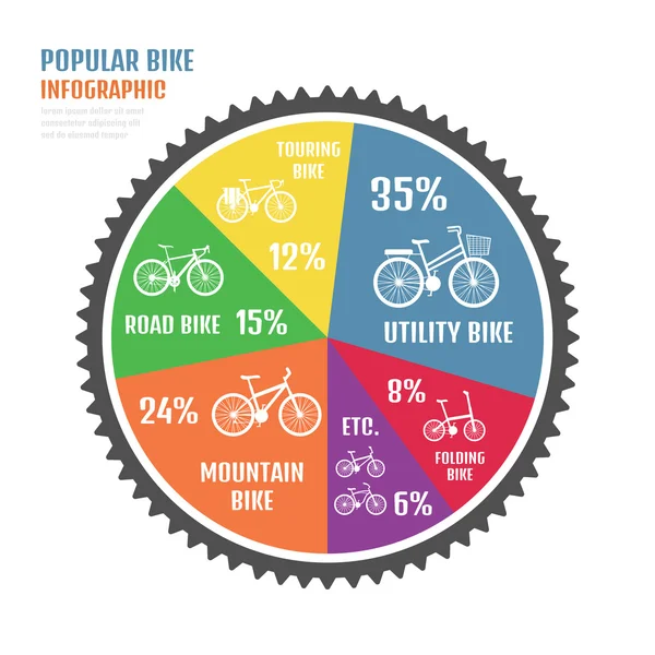 Δημοφιλέστερο ποδήλατο — Διανυσματικό Αρχείο