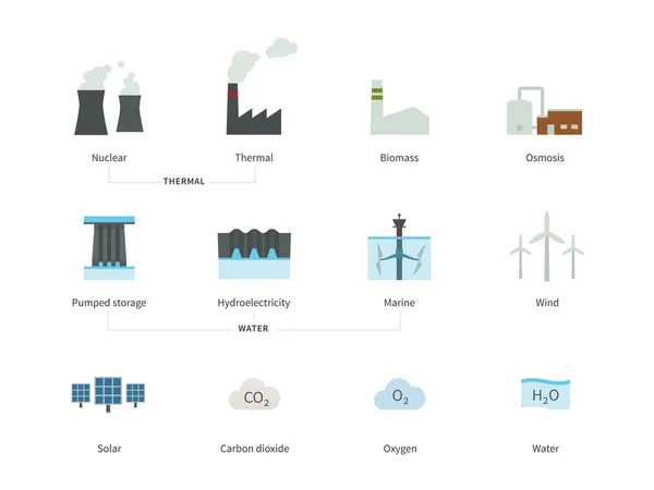 Las centrales eléctricas y las estaciones de energía colorean iconos sobre fondo blanco . — Archivo Imágenes Vectoriales