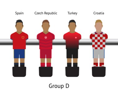 Tablo futbol oyunu. langırt futbol oyuncu set. İspanya, Çek Cumhuriyeti, Türkiye, Hırvatistan