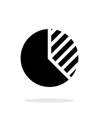 İş pasta grafiği simgesi beyaz arka plan üzerinde.