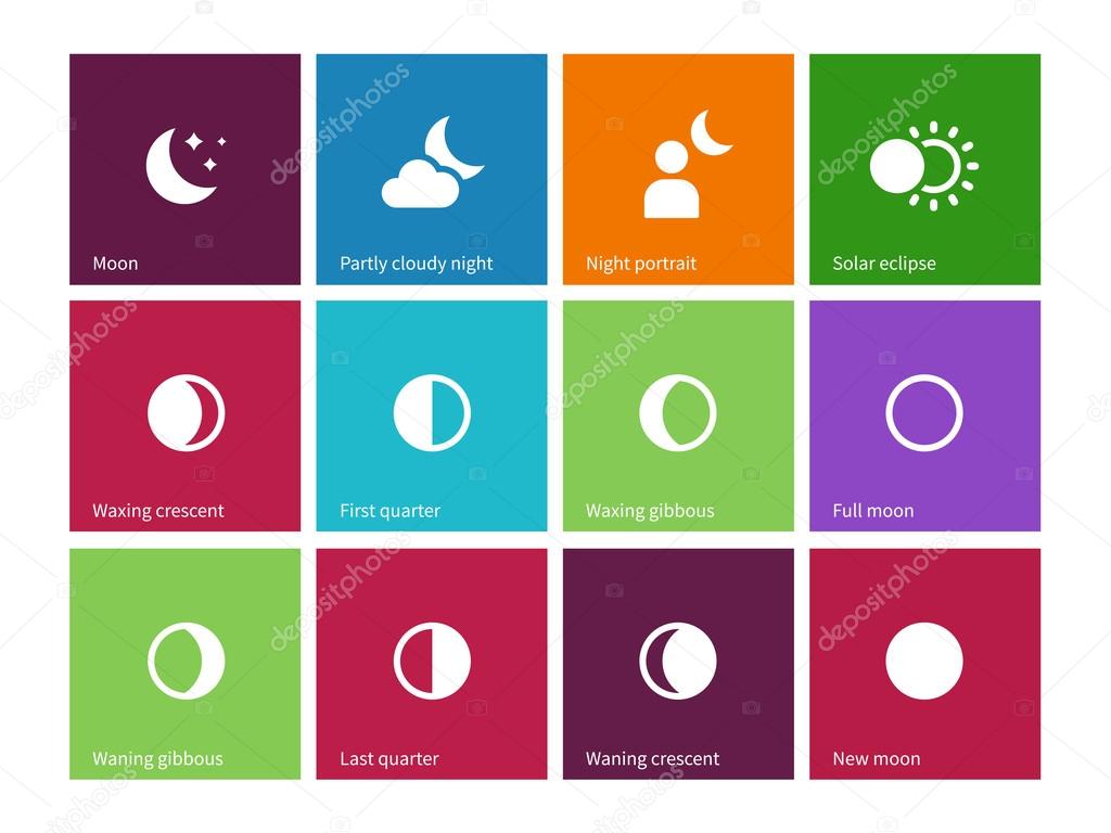 Full moon phases icons on color background.