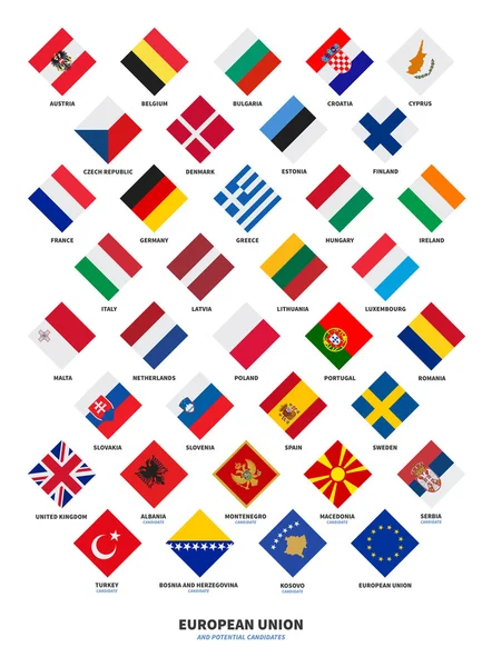 Mitgliedsstaat der Europäischen Union und Kandidatenflaggen-Rautenform — Stockvektor