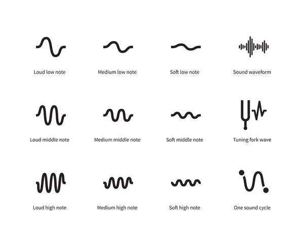 Las ondas sonoras establecen iconos sobre fondo blanco . — Archivo Imágenes Vectoriales