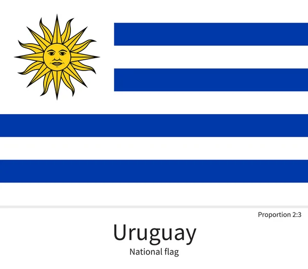 Flaga narodowa Urugwaju z odpowiednich proporcji, elementu, kolory — Wektor stockowy
