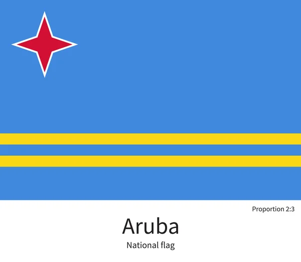Bandiera nazionale di Aruba con proporzioni corrette, elemento, colori — Vettoriale Stock