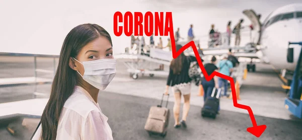 Coronavirus crashing stock market causing new financial crisis and bear market recession and economic downturn. Woman wearing surgical mask for corona virus going on plane by negative graph of stocks. — Stock Photo, Image