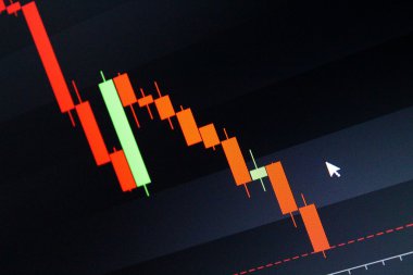 Ayı hisse senedi grafiği