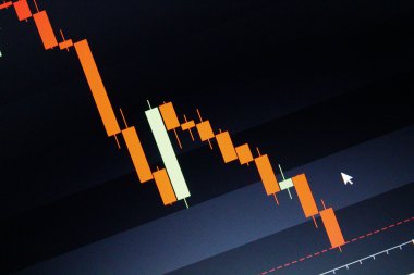 Ayı hisse senedi grafiği