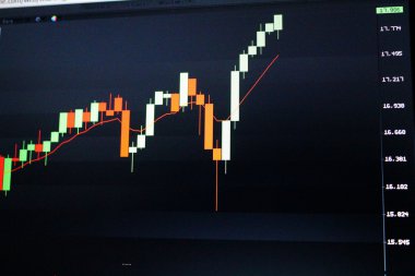 Boğa hisse senedi grafiği
