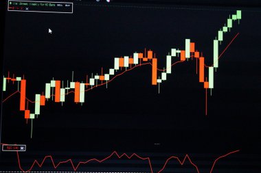 Boğa hisse senedi grafiği
