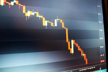 Ayı hisse senedi grafiği