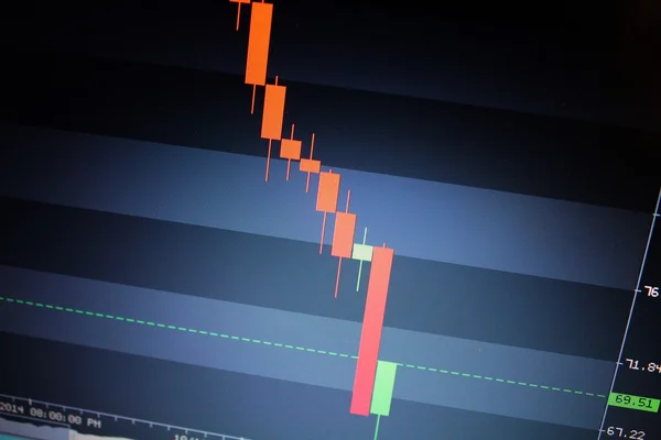 Grafik pasar saham beruang — Stok Foto