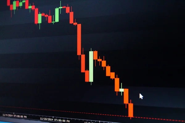 Grafik pasar saham beruang — Stok Foto