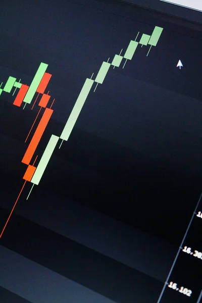 Gráfico de ações bullish — Fotografia de Stock