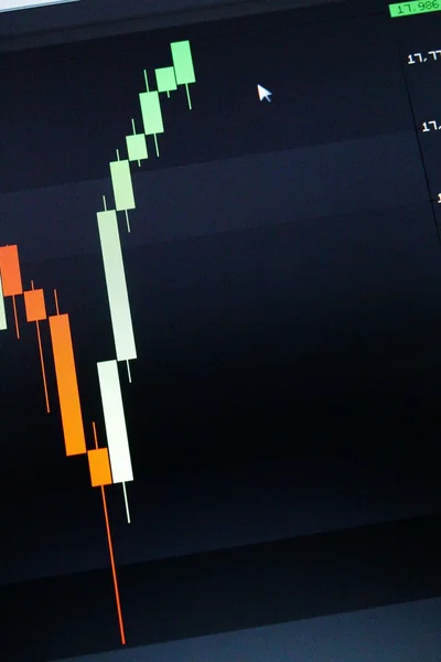 Gráfico de ações bullish — Fotografia de Stock